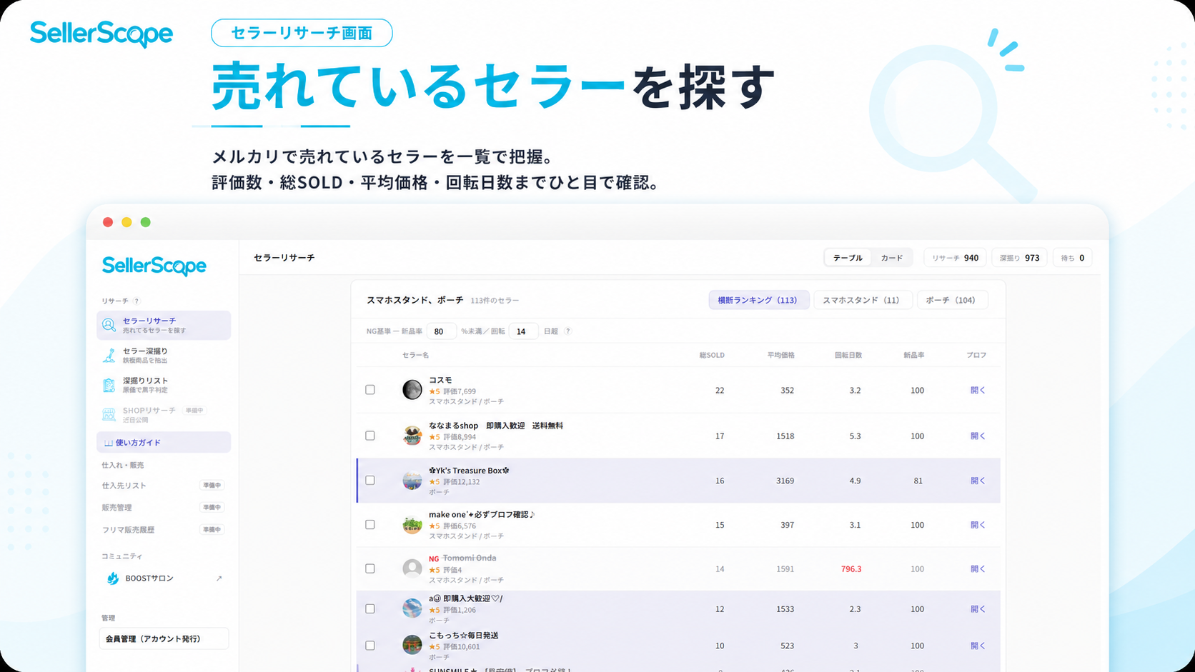 SellerScope セラーリサーチ画面